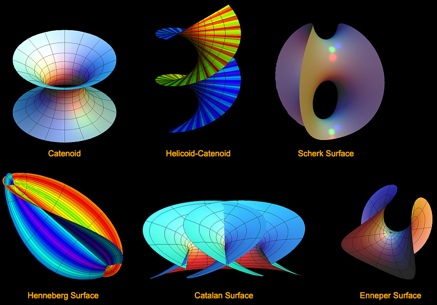 3dxm minimal surfaces 2020-07-14 cwgj7