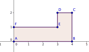 ashtray linear profile