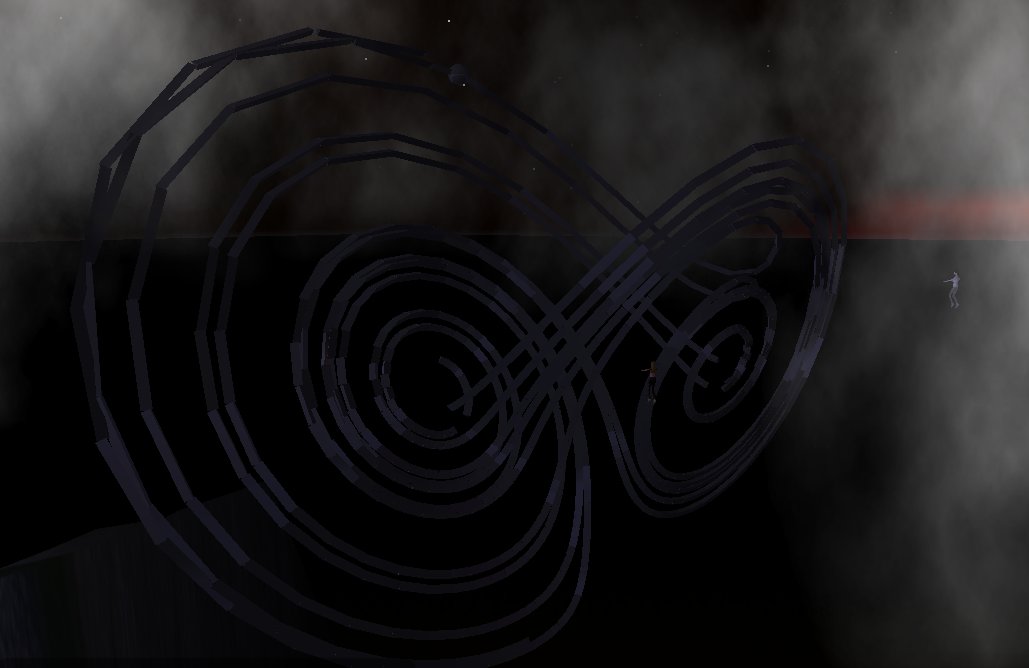 sl lorenz attractor