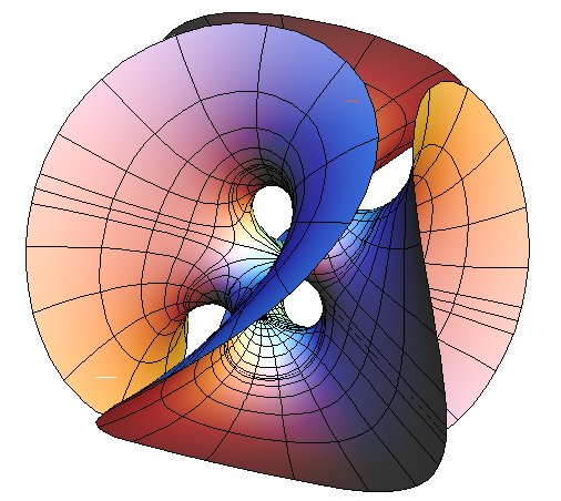 Chen Gackstatter minimal surface