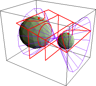 conicsHypCut3D