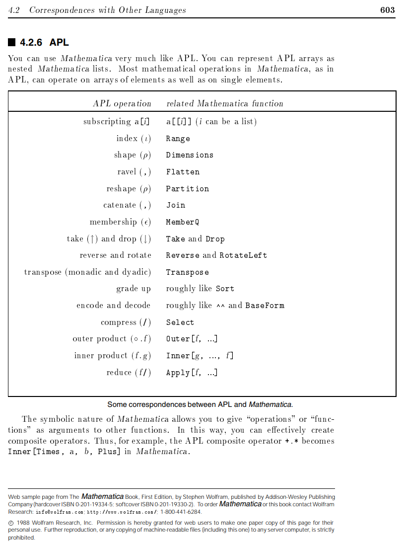 WolframLang and APL 2021-10-23 5jZ9