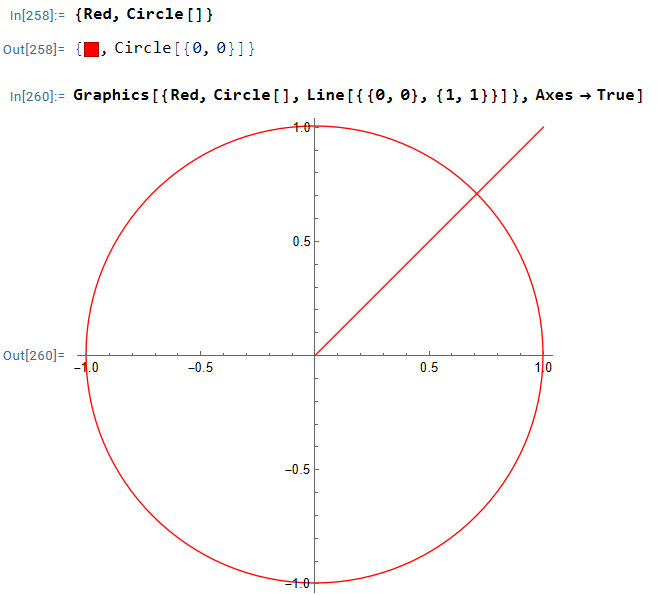 WolframLang graphics directive 2024-02-24