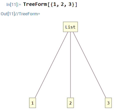 WolframLang level spec 2024 hJmFY