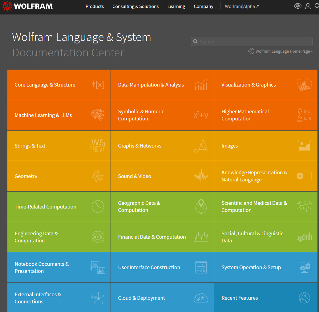 Wolfram language doc 2025-05-20 17513
