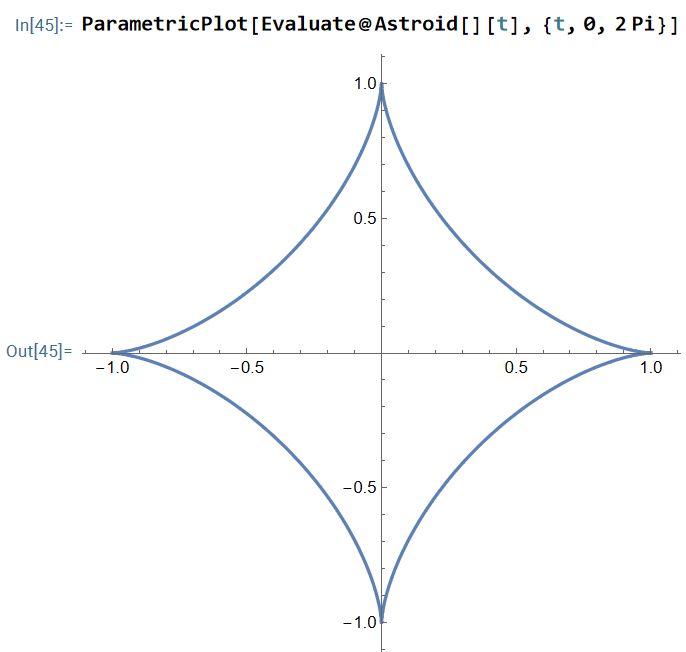 plane curve 2024-07-17 120737