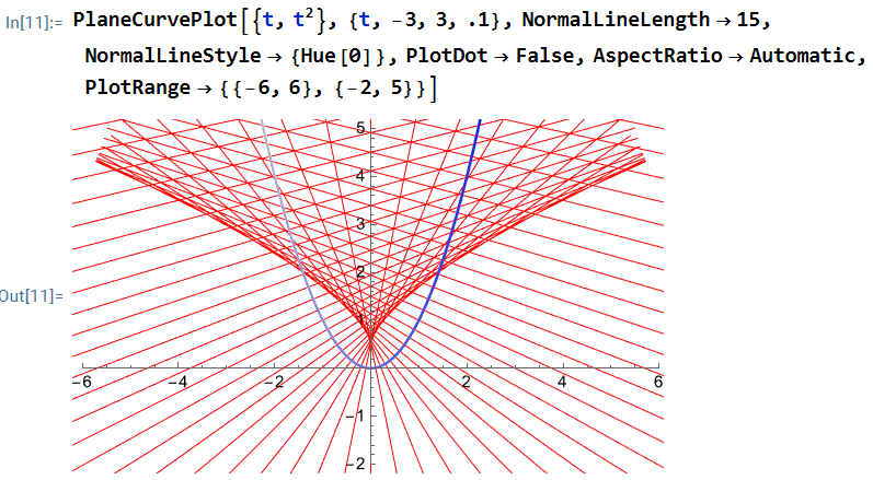 plane curve 2024-03-01 132649