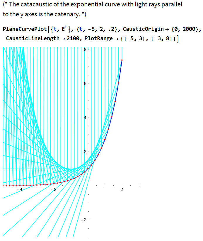 plane curve 2024-03-01 132856