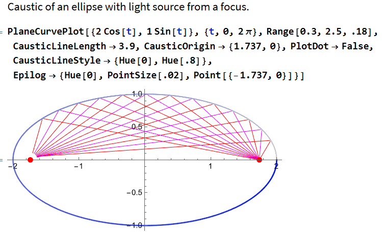 plane curve 2024-03-01 132907