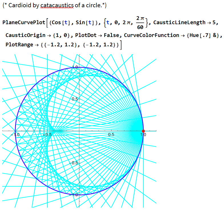 plane curve 2024-03-01 132933