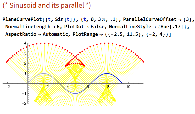 plane curve 2024-03-01 133155