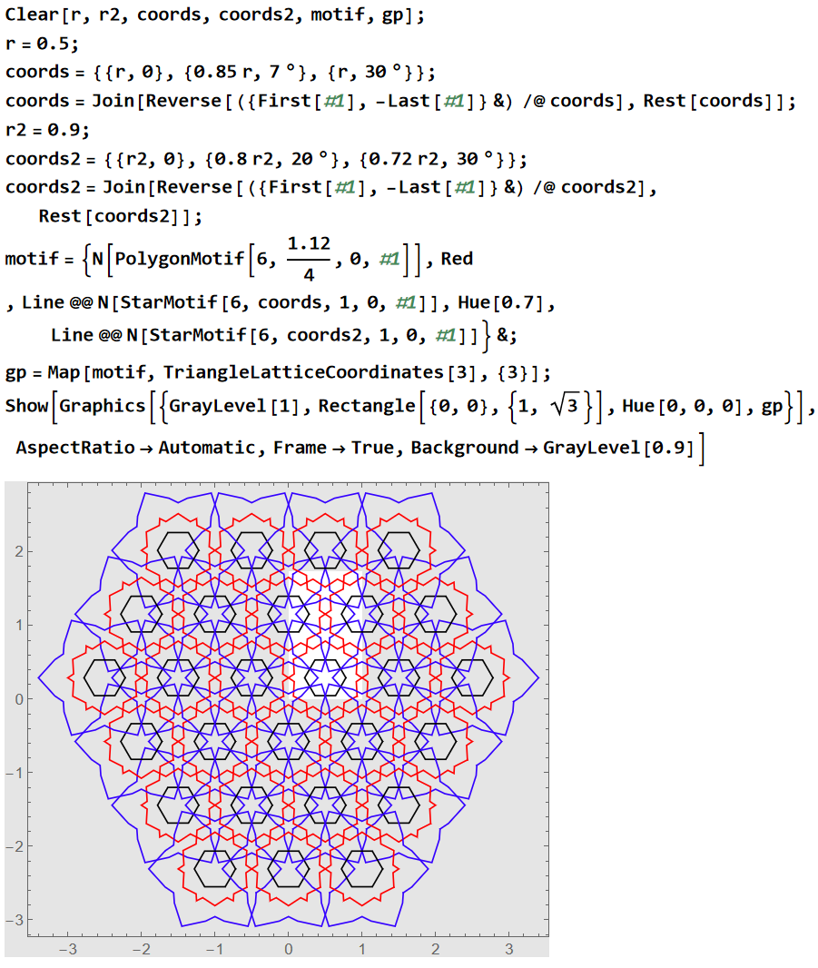 plane tiling 2024-03-12 234300