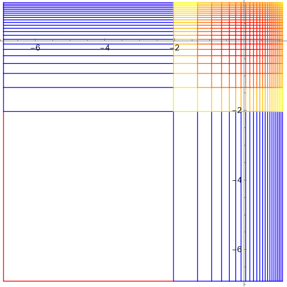 math art log 2024-03-30