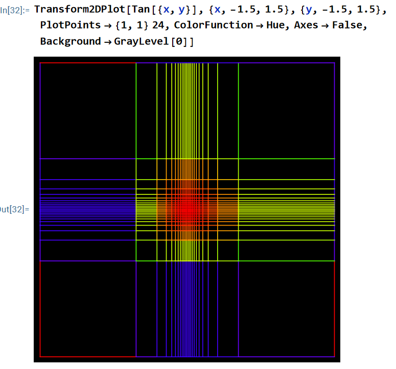 math art tan cross 2024-03-29