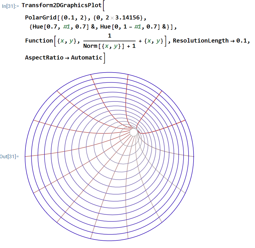 math art tit 2024-03-29