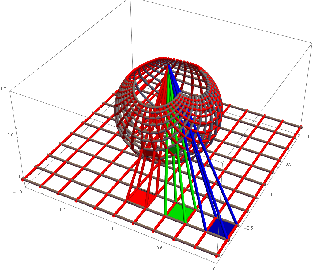 Stereographic Projection 2023-03-07