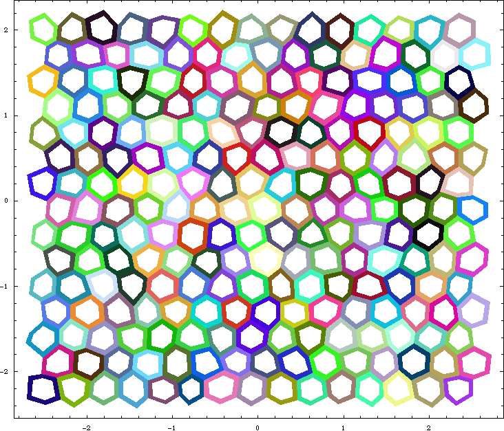 random hex tiling