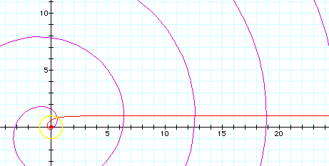 inversion of Archimedes's spiral