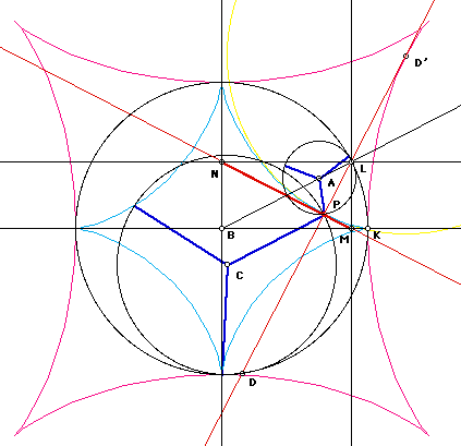 astroid construction