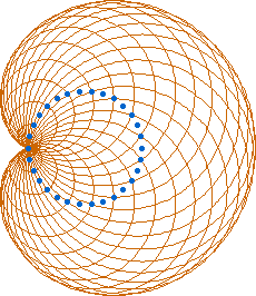 cardioidByEnvOfCircle