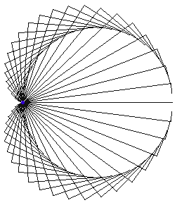 cardioidByPedal