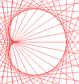 cardioid