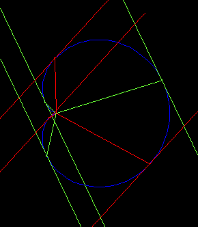 cardioid