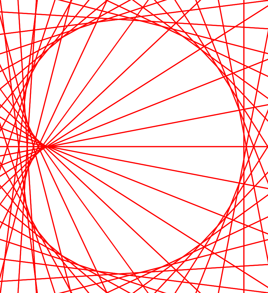 cardioid by tangent mwhgg
