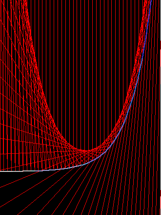 catenayByCaustic