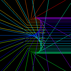 caustics