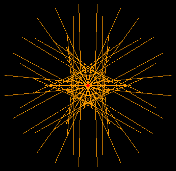 caustics