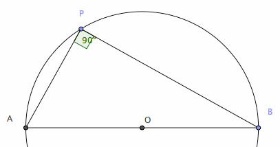 thales theorem