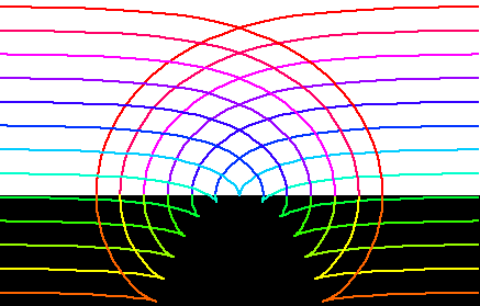 cissoidOfDioclesTitle