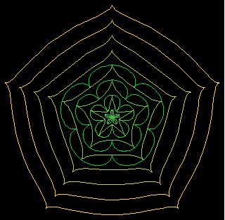 conchoid5Hypocycloid