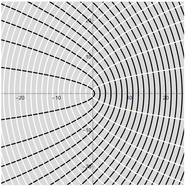 Orthogonal parabolas 2025-01-29 201857