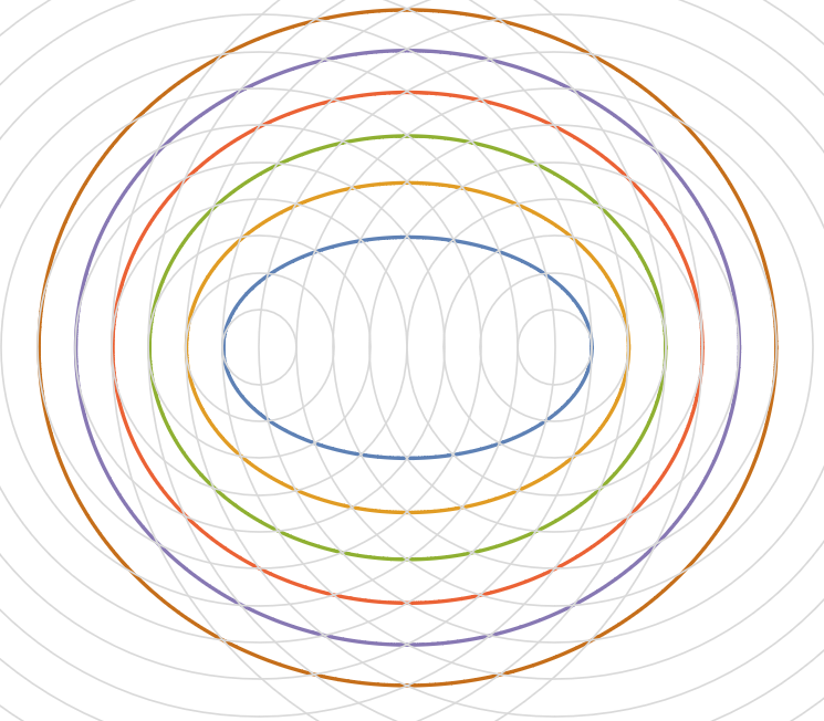 ripples ellipses 2025 013920