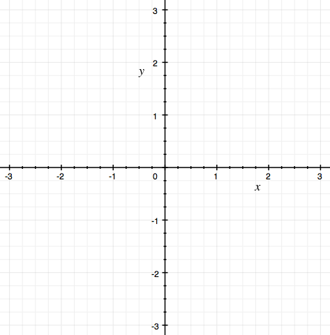 rectangular coordinates