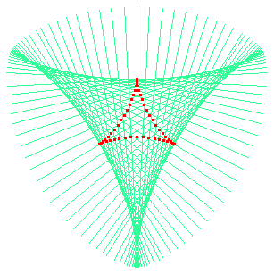 deltoid