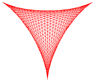 deltoidSecant