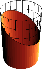ellipseCylinderSlice