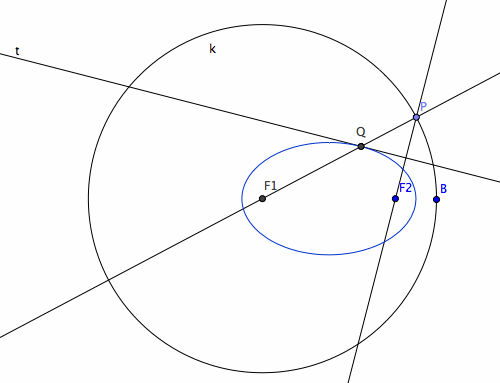 ellips tangent construction