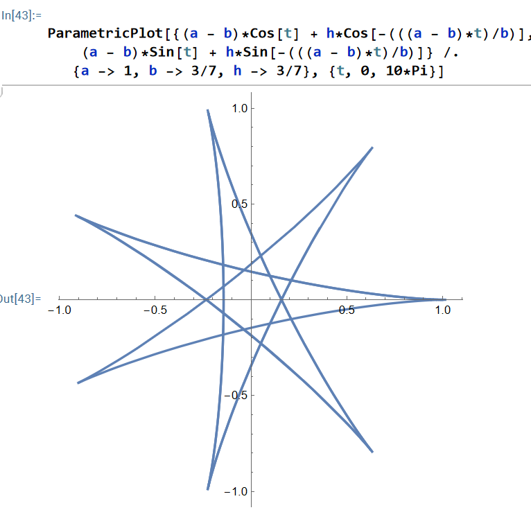 hypocycloid qJd4V