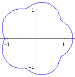 epitrochoid