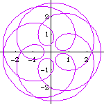 epitrochoid