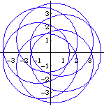 epitrochoid