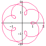epitrochoid