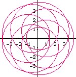 epitrochoid