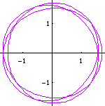 epitrochoid
