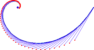 equiangular spiral