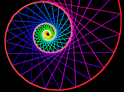 equiangular spiral